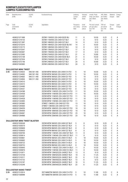 Preisempfehlungen 1.10.2010 - MLT Licht-Technik AG