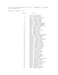 Roll of Successful Examinees in the L.E.T. - ELEMENTARY - ALL ...