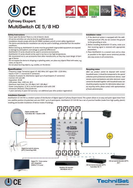 Cyfrowy Ekspert MultiSwitch CE 5/8 HD - SatTeam