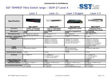 TEMPEST Network Device Overview Data sheet - SST