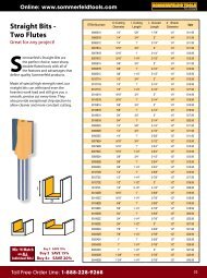 Straight Bits - Two Flutes - Digital Marketing Services