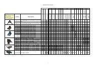 Special accessories for air pistols (pdf-file) - Feinwerkbau