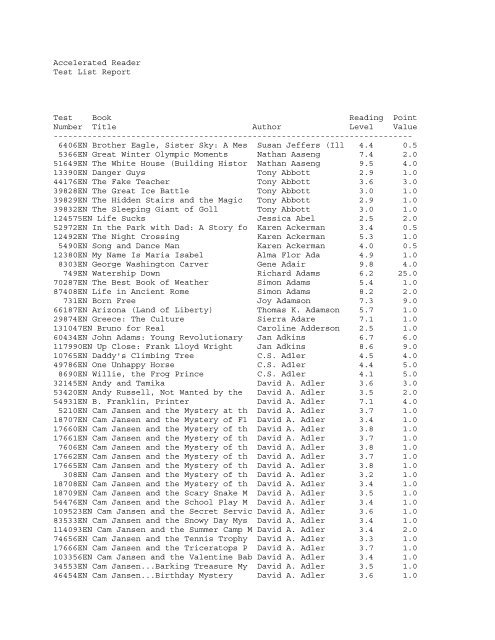 Accelerated Reader Test List Report Test Book Reading Point