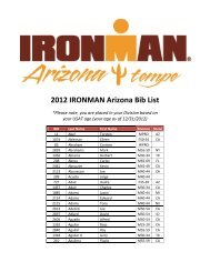 2012 Ironman Wisconsin Participant List