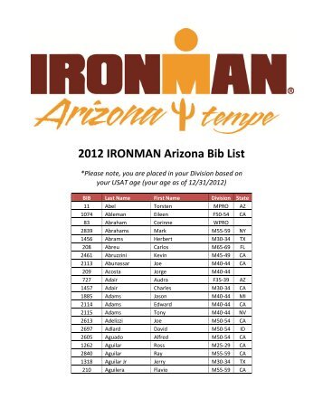 2012 IRONMAN Arizona Bib List