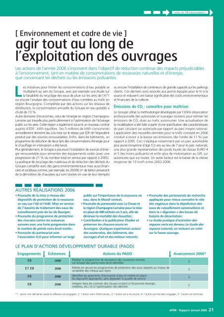 RA_APRR 2006_fr.pdf - Les panneaux autoroutiers franÃ§ais