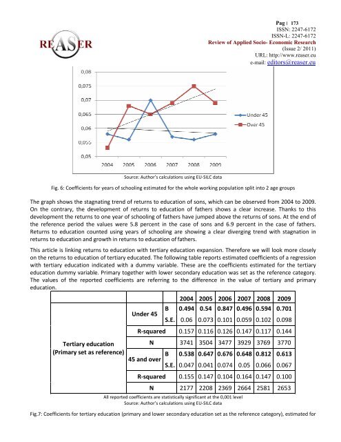 Volume 2, ISSUE2/2011 - Review of Applied Socio-Economic ...