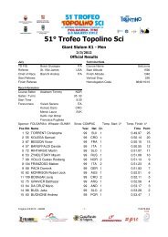 51° Trofeo Topolino Sci - Geneva Ski Team