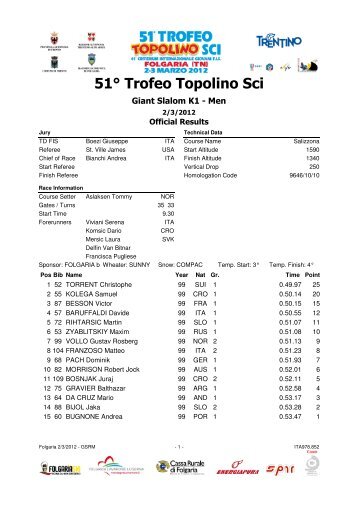 51° Trofeo Topolino Sci - Geneva Ski Team