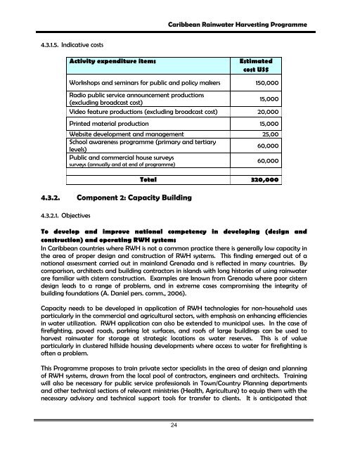 A programme for Promoting Rainwater Harvesting in the Caribbean