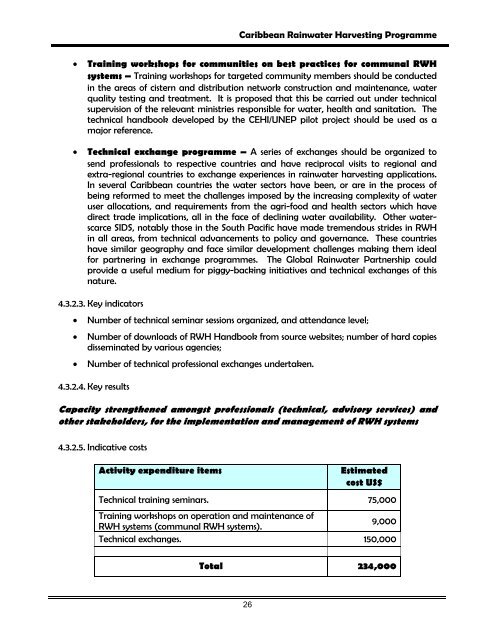 A programme for Promoting Rainwater Harvesting in the Caribbean