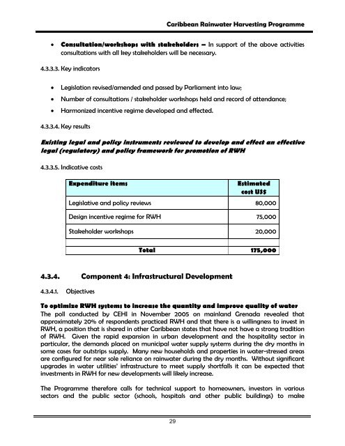 A programme for Promoting Rainwater Harvesting in the Caribbean