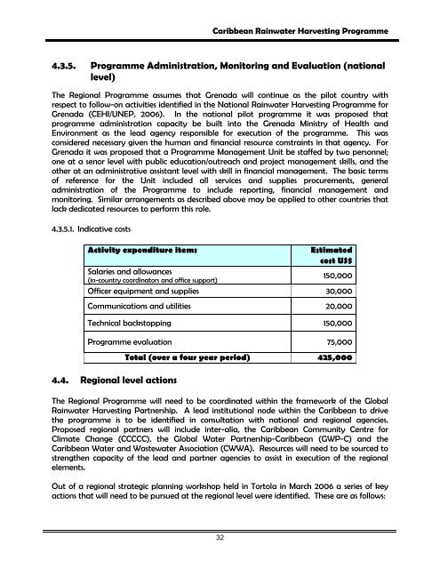 A programme for Promoting Rainwater Harvesting in the Caribbean