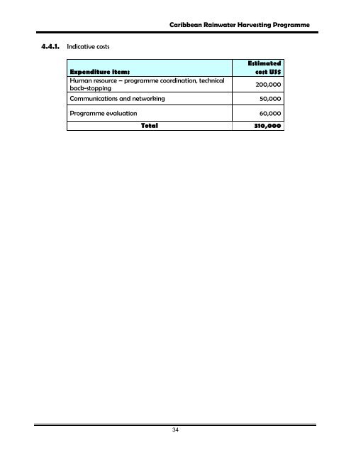 A programme for Promoting Rainwater Harvesting in the Caribbean