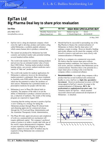 EpiTan Ltd - Clinuvel Pharmaceuticals