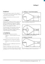 Vedlegg 3 Snuplasser