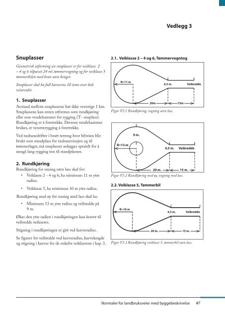 Vedlegg 3 Snuplasser