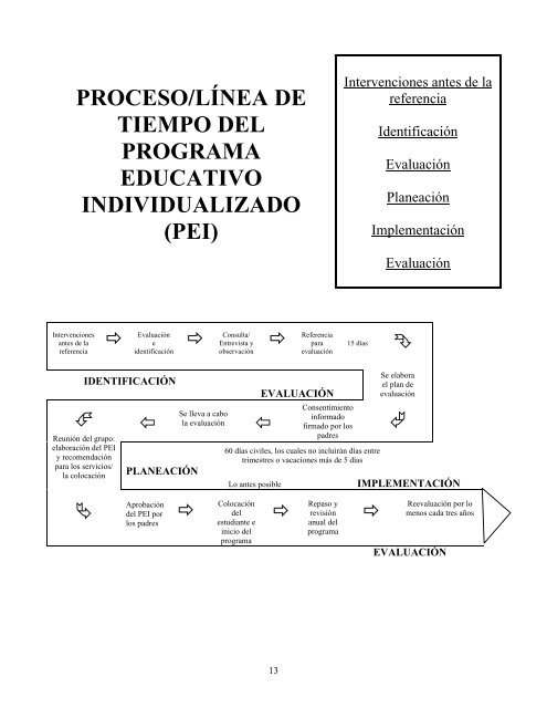 Bakersfield City School District - BCSD Static Server - Bakersfield ...