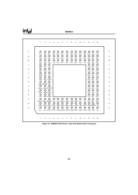 80960KA EMBEDDED 32-BIT MICROPROCESSOR - Datasheet ...