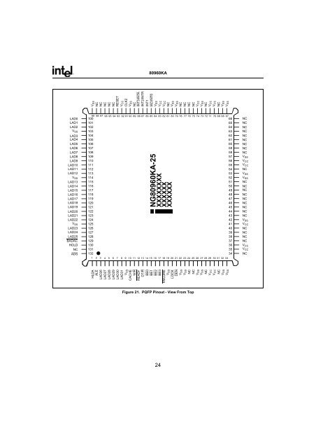 80960KA EMBEDDED 32-BIT MICROPROCESSOR - Datasheet ...