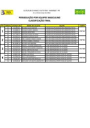 RESULTADOS FINAIS BRASILEIRO PISTA ELITE - S23.pdf