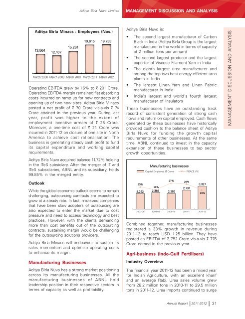 Downloading - Aditya Birla Nuvo, Ltd