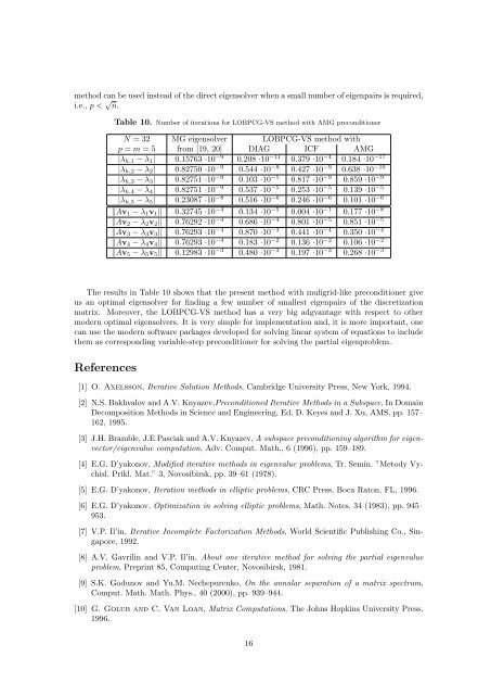 Variable-step preconditioned conjugate gradient method for partial ...