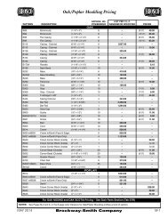 Oak/Poplar Moulding Pricing - Brosco