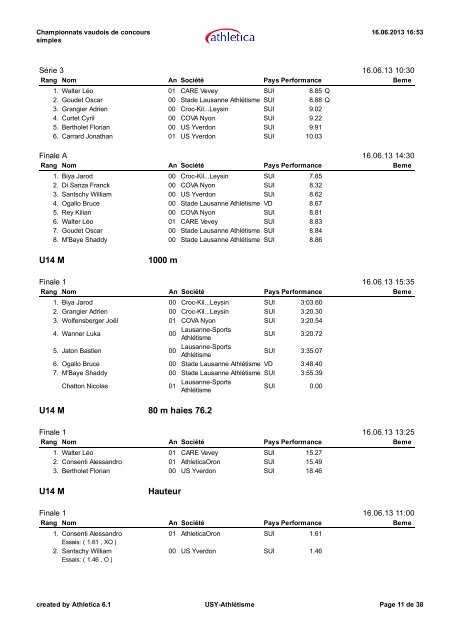 Championnats vaudois de concours simples - Lausanne-Sports ...