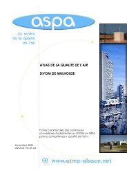 ATLAS DE LA QUALITE DE L'AIR SIVOM DE MULHOUSE - Aspa