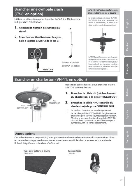 TD-9 Quick Start - Roland Corporation Australia