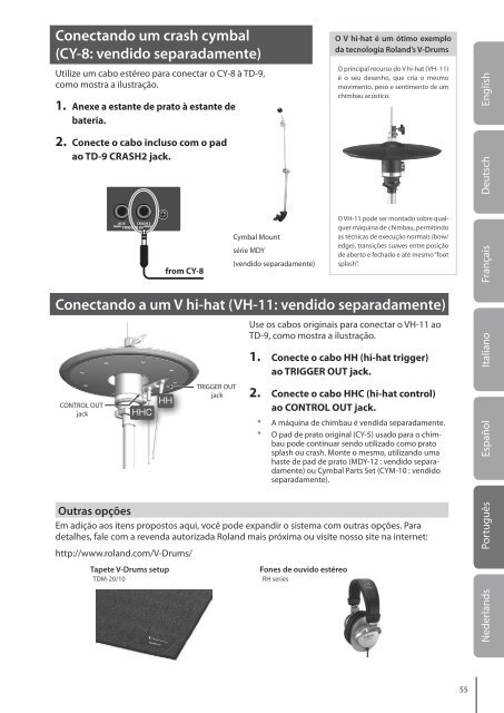 TD-9 Quick Start - Roland Corporation Australia