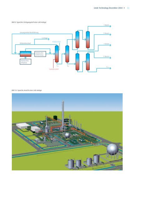 Linde Technology - The Linde Group