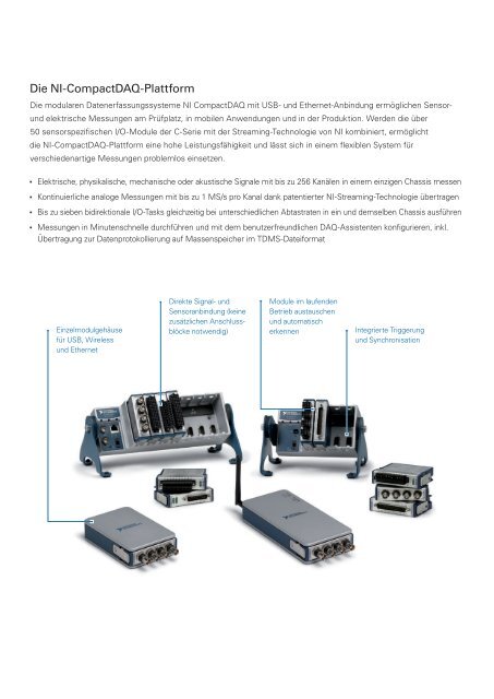 PDF-Ausgabe herunterladen (31 MB) - elektronik industrie