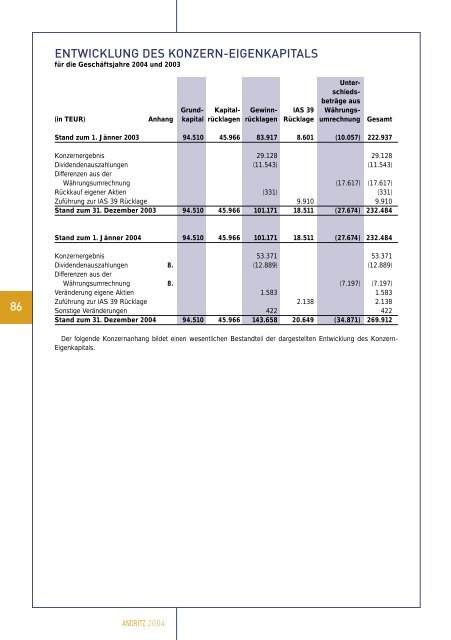 download - andritz group