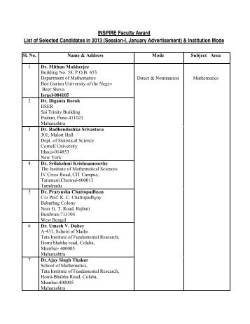 Result of Inspire Faculty Award-2013 (Session-I) - Indian National ...