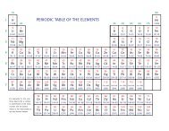 PERIODIC TABLE OF THE ELEMENTS