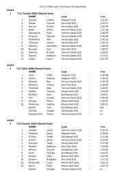 2013 WBCB Junior Pool Rescue Championships results