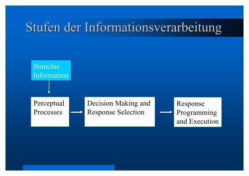 Informationsverarbeitung - Universität Konstanz