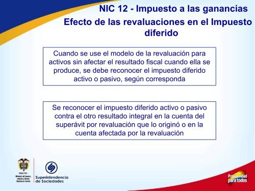 08. NIC 12 Impuesto ganancias