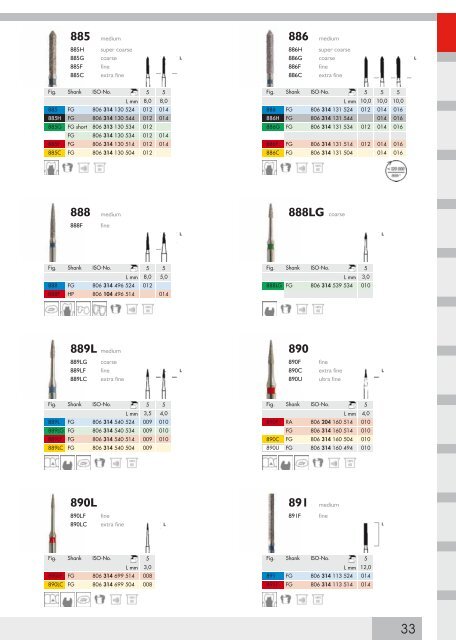 MEISINGER - Handpiece Experts