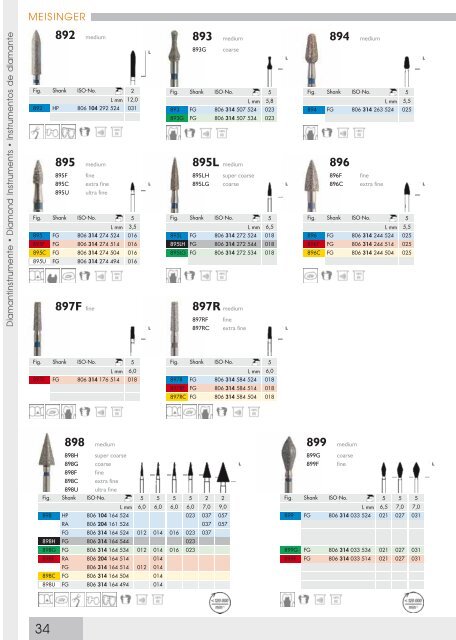 MEISINGER - Handpiece Experts