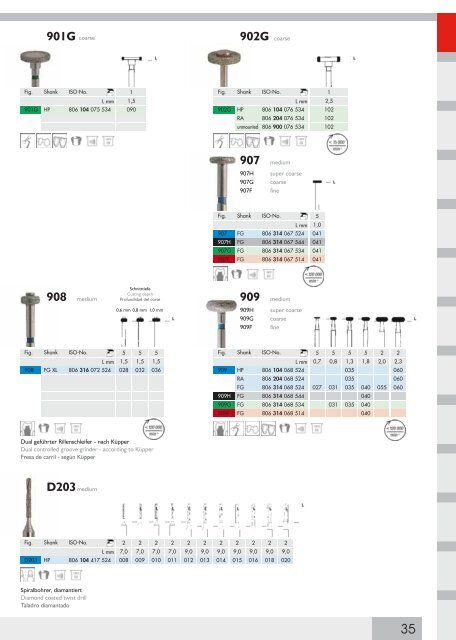 MEISINGER - Handpiece Experts