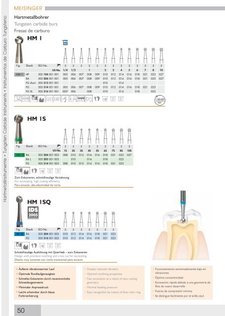 MEISINGER - Handpiece Experts