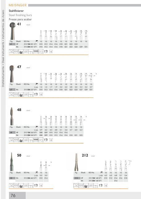 MEISINGER - Handpiece Experts