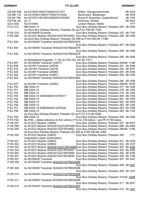 Download as PDF - The PSV Circle Website