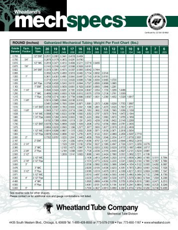 Mechspecsheet5/12 03 - Wheatland Tube