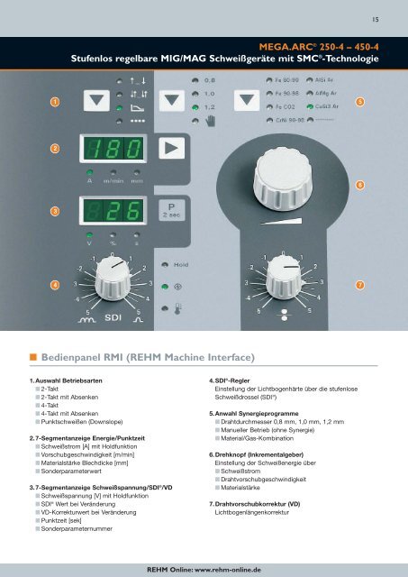 synergic.pro2® 500-4 - Rehm Schweißgeräte