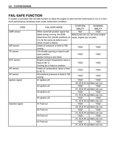 general information - Martin Nez