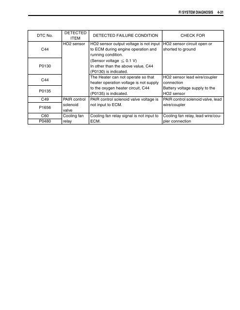 general information - Martin Nez